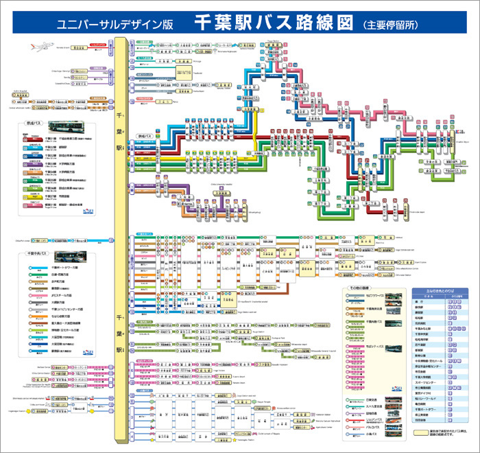 ユニバーサルデザイン版千葉駅バス路線図作品写真